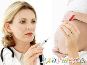 Отрицательный резус при беременности